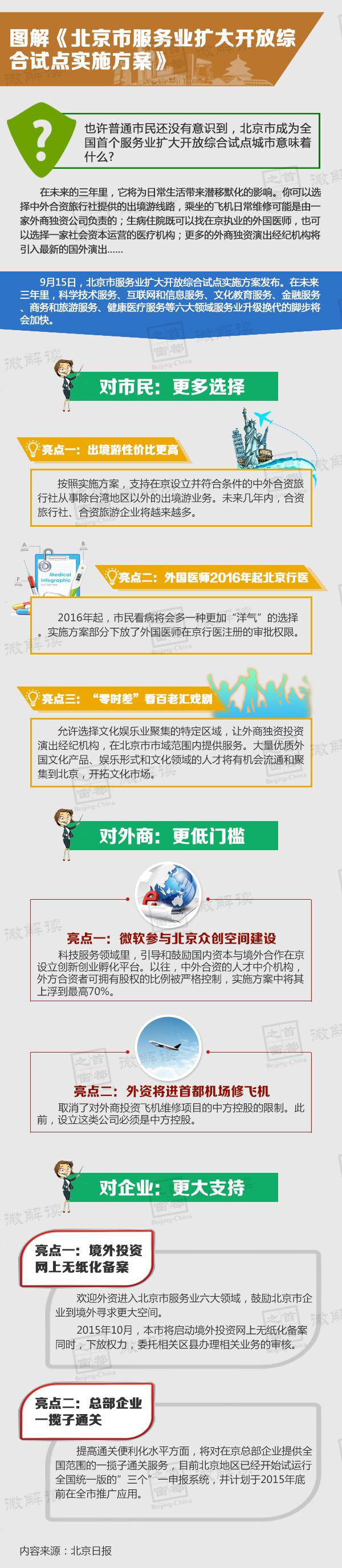 图解《北京市服务业扩大开放综合试点实施方案》.jpg