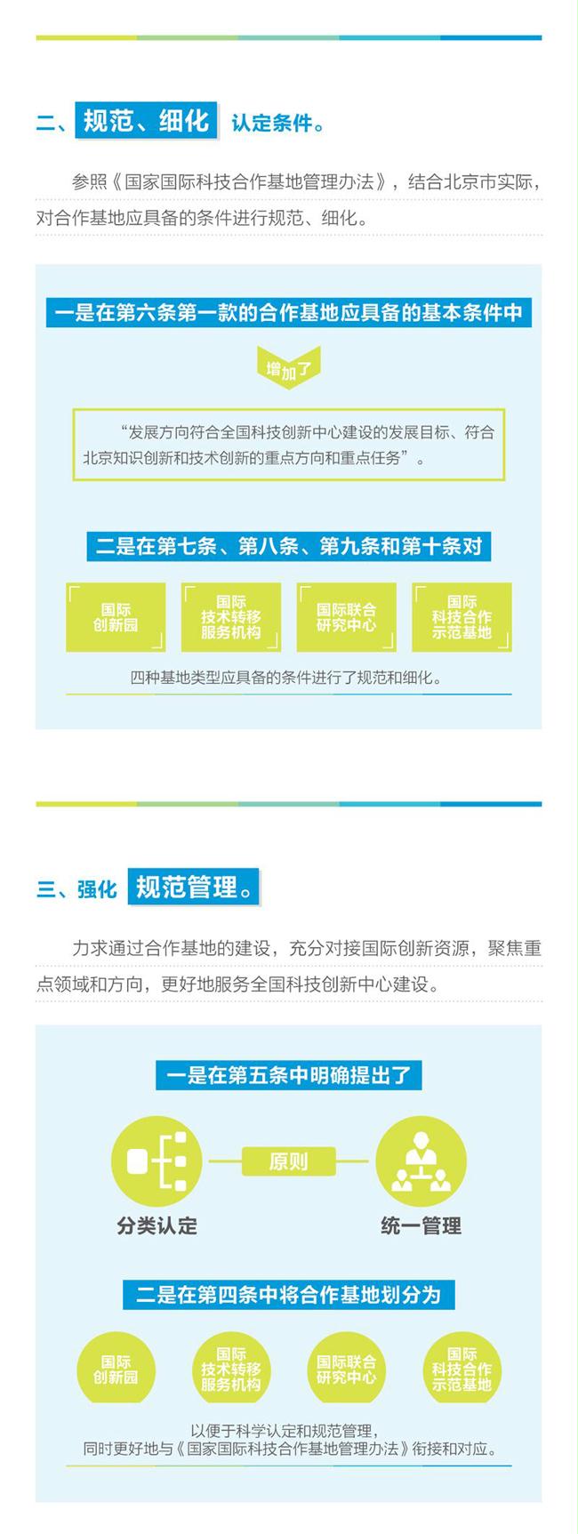 关于《北京市国际科技合作基地管理办法》（2016年修订）修订内容政策解读