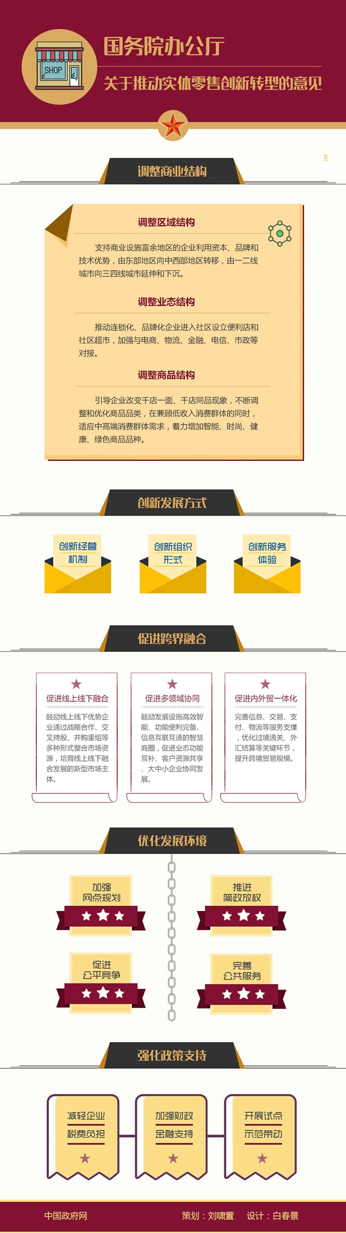 图解：国务院办公厅关于推动实体零售创新转型的意见