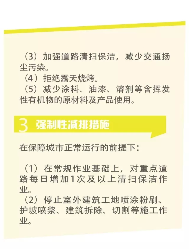 一图读懂《北京市空气重污染应急预案》最新修订版