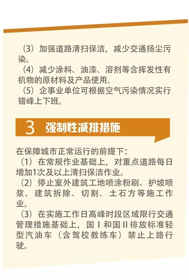 一图读懂《北京市空气重污染应急预案》最新修订版