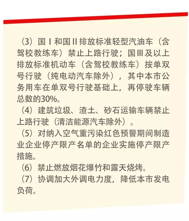 一图读懂《北京市空气重污染应急预案》最新修订版
