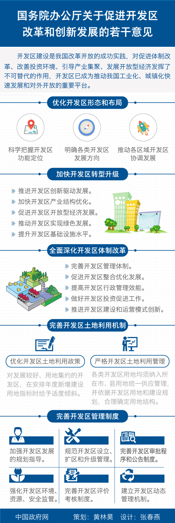 图解：国务院办公厅关于促进开发区改革和创新发展的若干意见.gif
