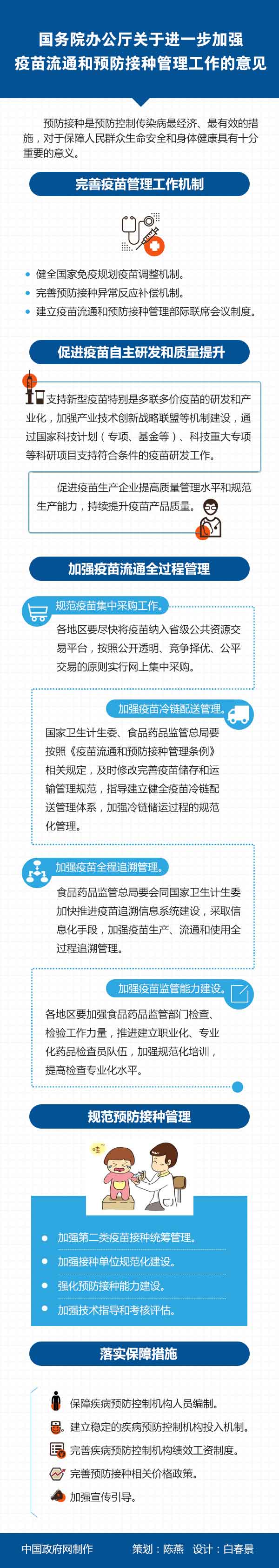 图解：国务院办公厅关于进一步加强疫苗流通和预防接种管理工作的意见.jpg