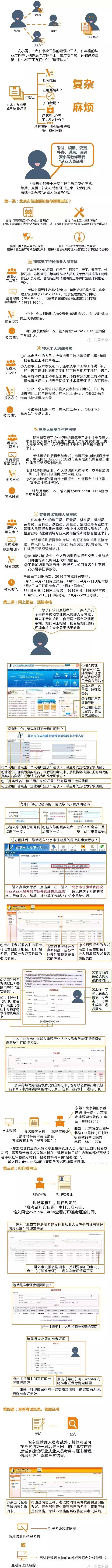 考试、续期、变更、 补办、进京、注销 教你玩转 “从业人员证书”.jpg