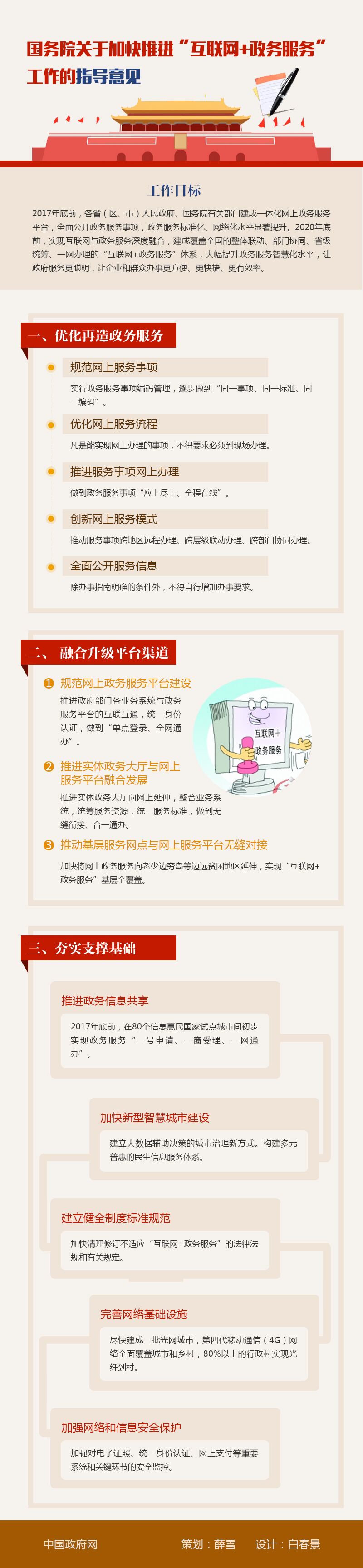 图解:国务院关于加快推进“互联网+政务服务”工作的指导意见_图解新政_首都之窗_北京市人民政府门户网站