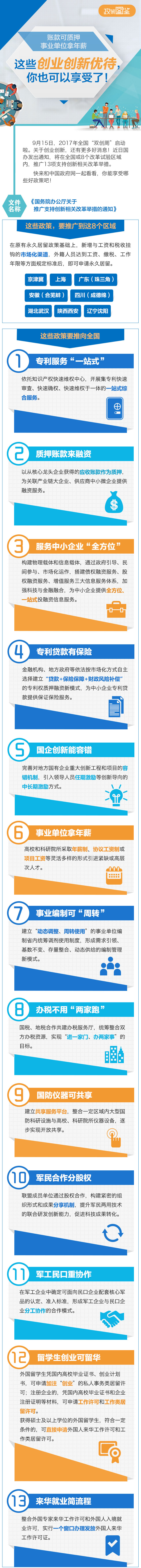 账款可质押 事业单位拿年薪 图解13项创业创新优待举措