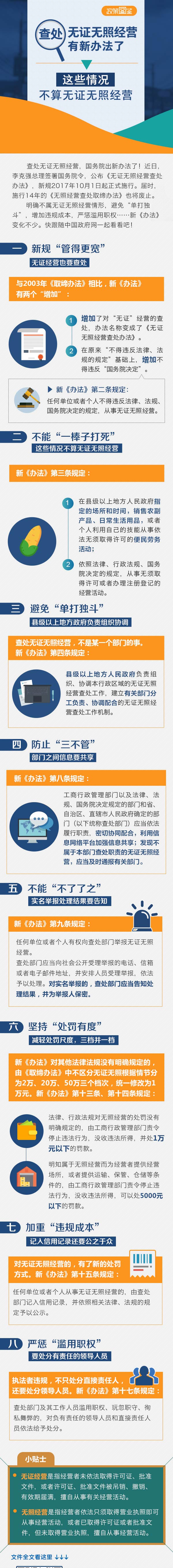 查处无证无照经营有新办法了，这些情况不算无证无照经营！.jpg