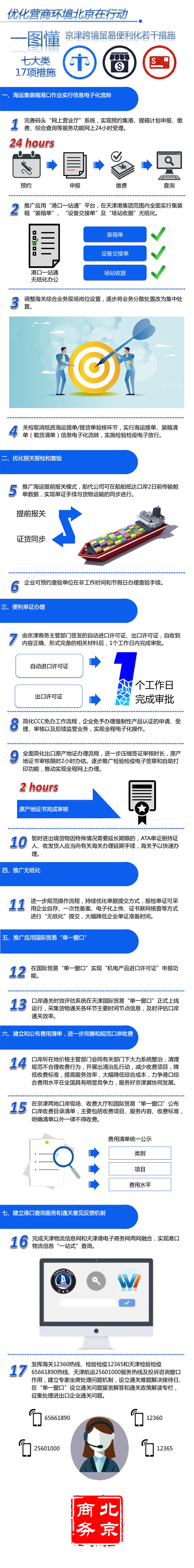 商务委1.jpg
