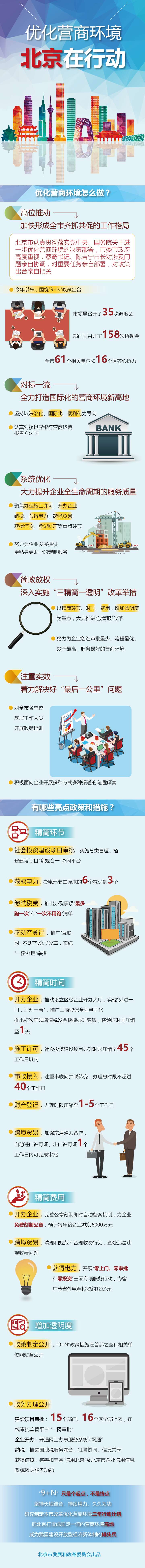 发改委.jpg