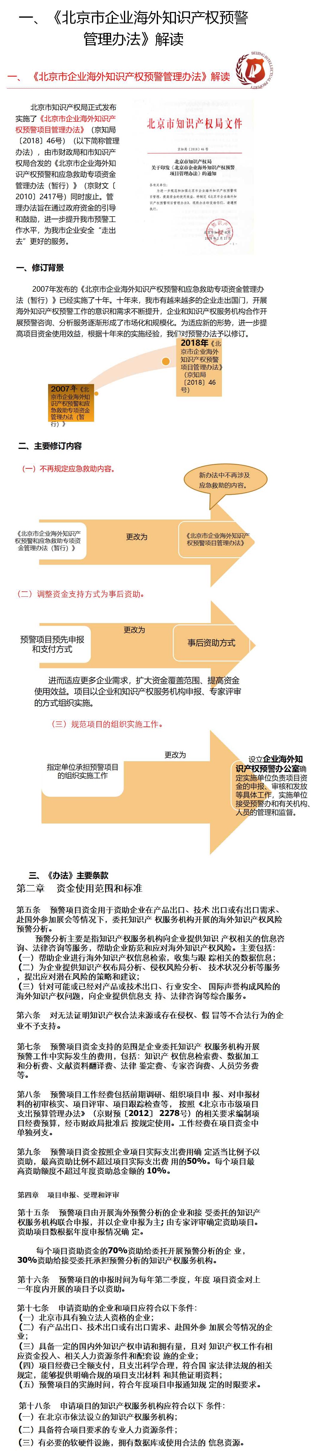 图解《北京市企业海外知识产权预警项目管理办法》