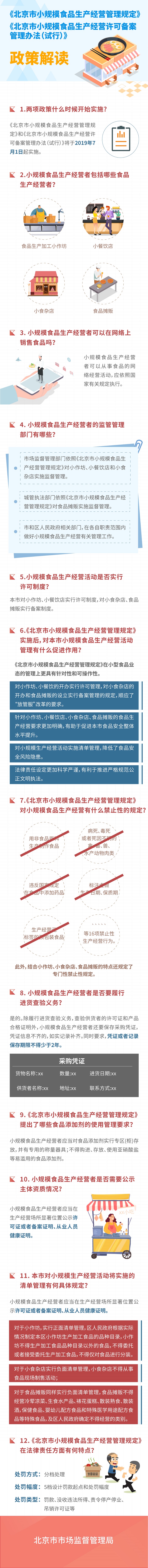 图解《北京市小规模食品生产经营管理规定》.jpg