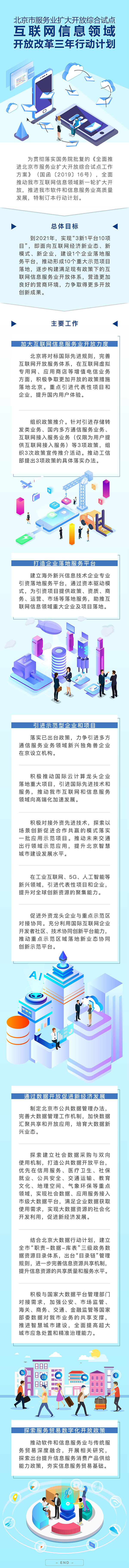 图解：互联网信息领域开放改革三年行动计划.jpg