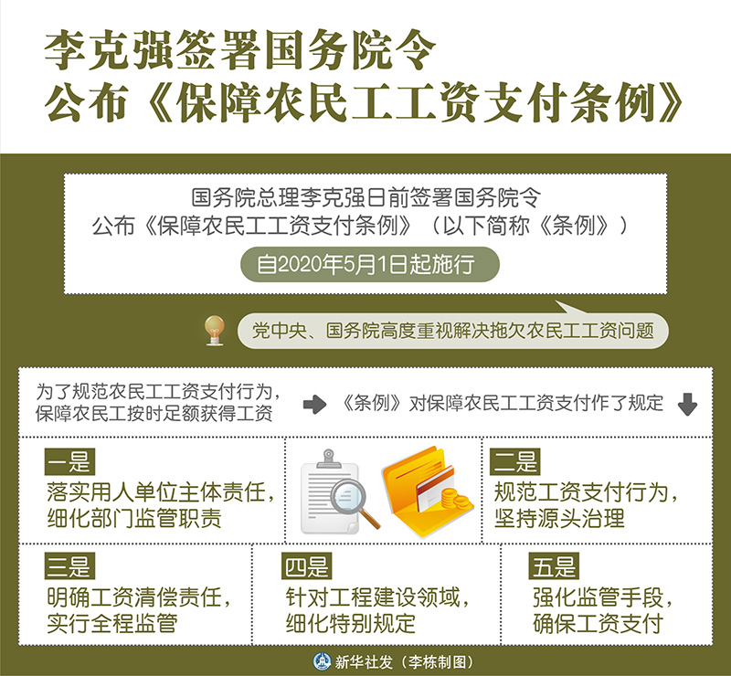图解：保障农民工工资支付条例.jpg