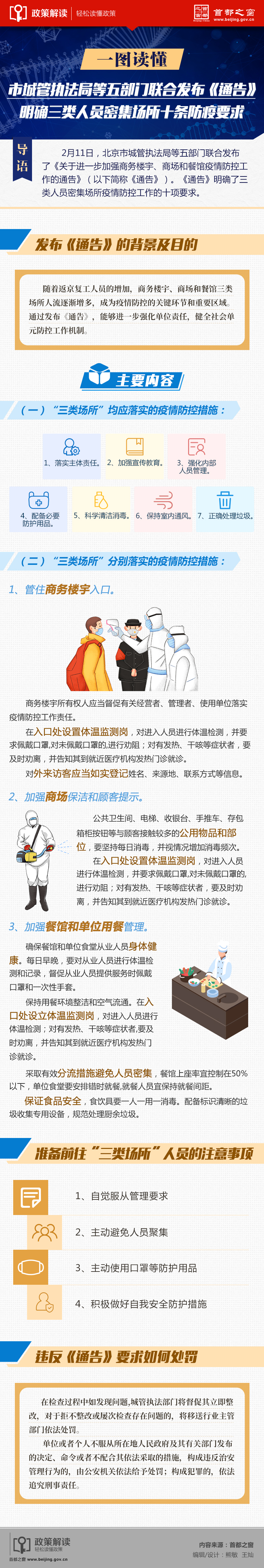 图解：市城管执法局等五部门联合发布《通告》 明确三类人员密集场所十条防疫要求.jpg