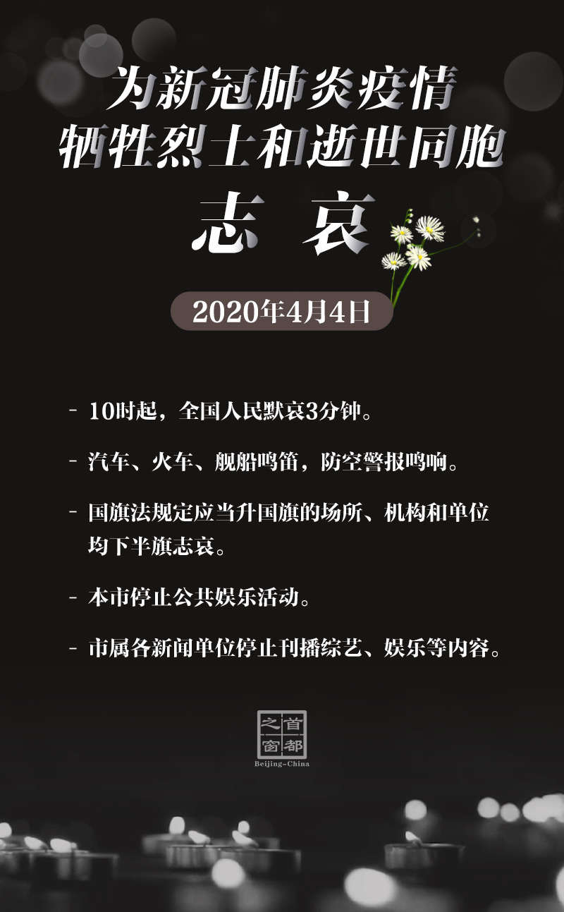 为新冠肺炎疫情牺牲烈士和逝世同胞志哀.jpg