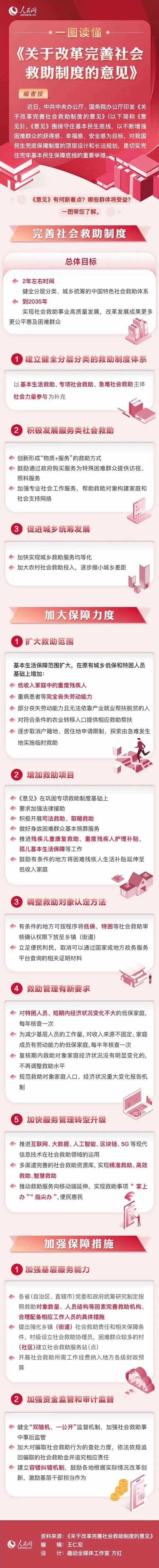 一图读懂《关于改革完善社会救助制度的意见》.jpg