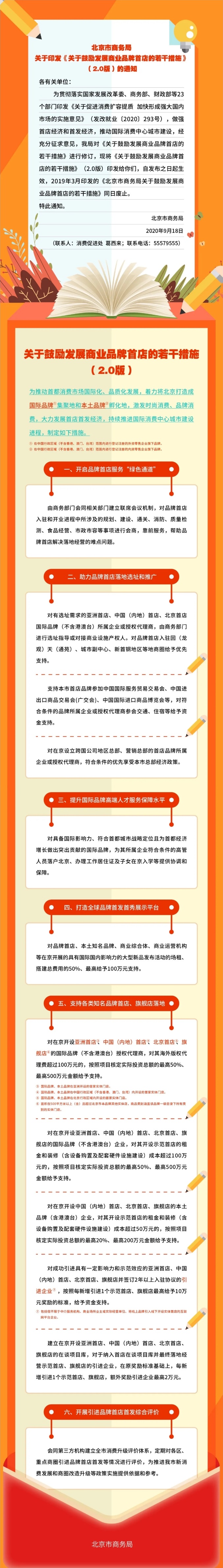 一图看懂《关于鼓励发展商业品牌首店的若干措施》(2.0版).jpg