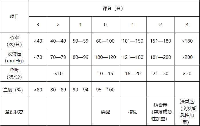 评分表.png