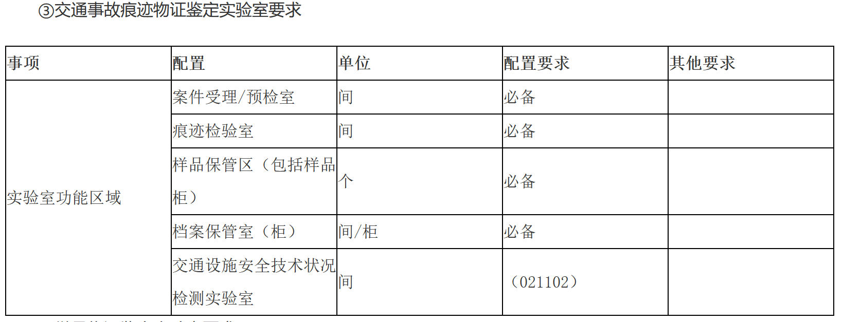 ③交通事故痕迹物证鉴定实验室要求