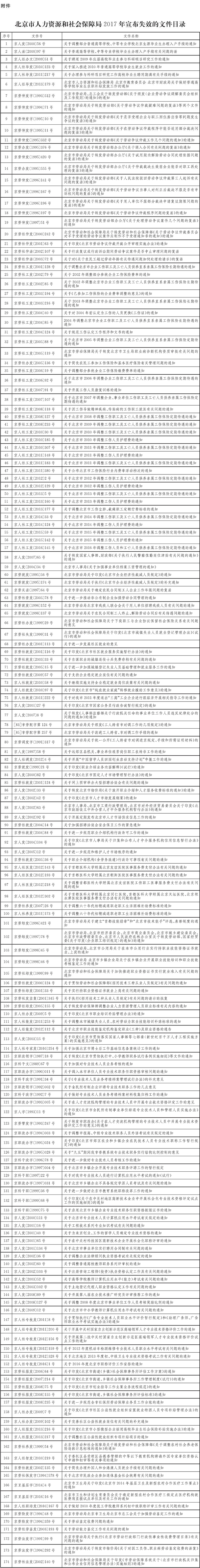 失效文件.jpg
