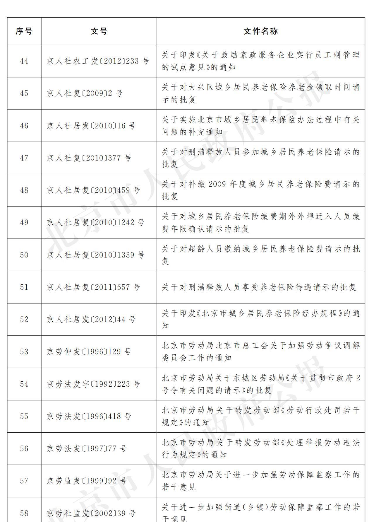 5.京人社发〔2021〕6号_04.jpg