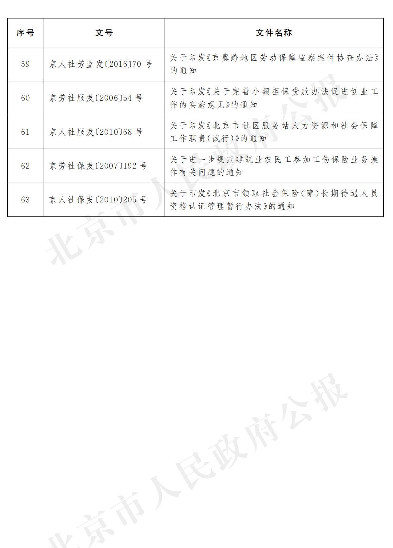 5.京人社发〔2021〕6号_05.jpg