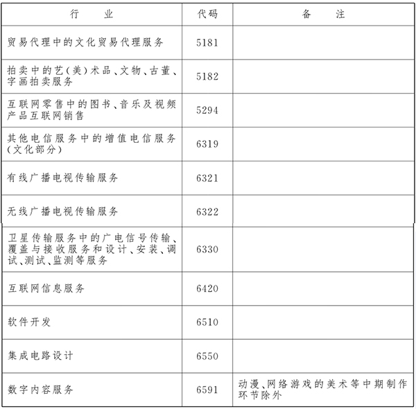 饱读吹类