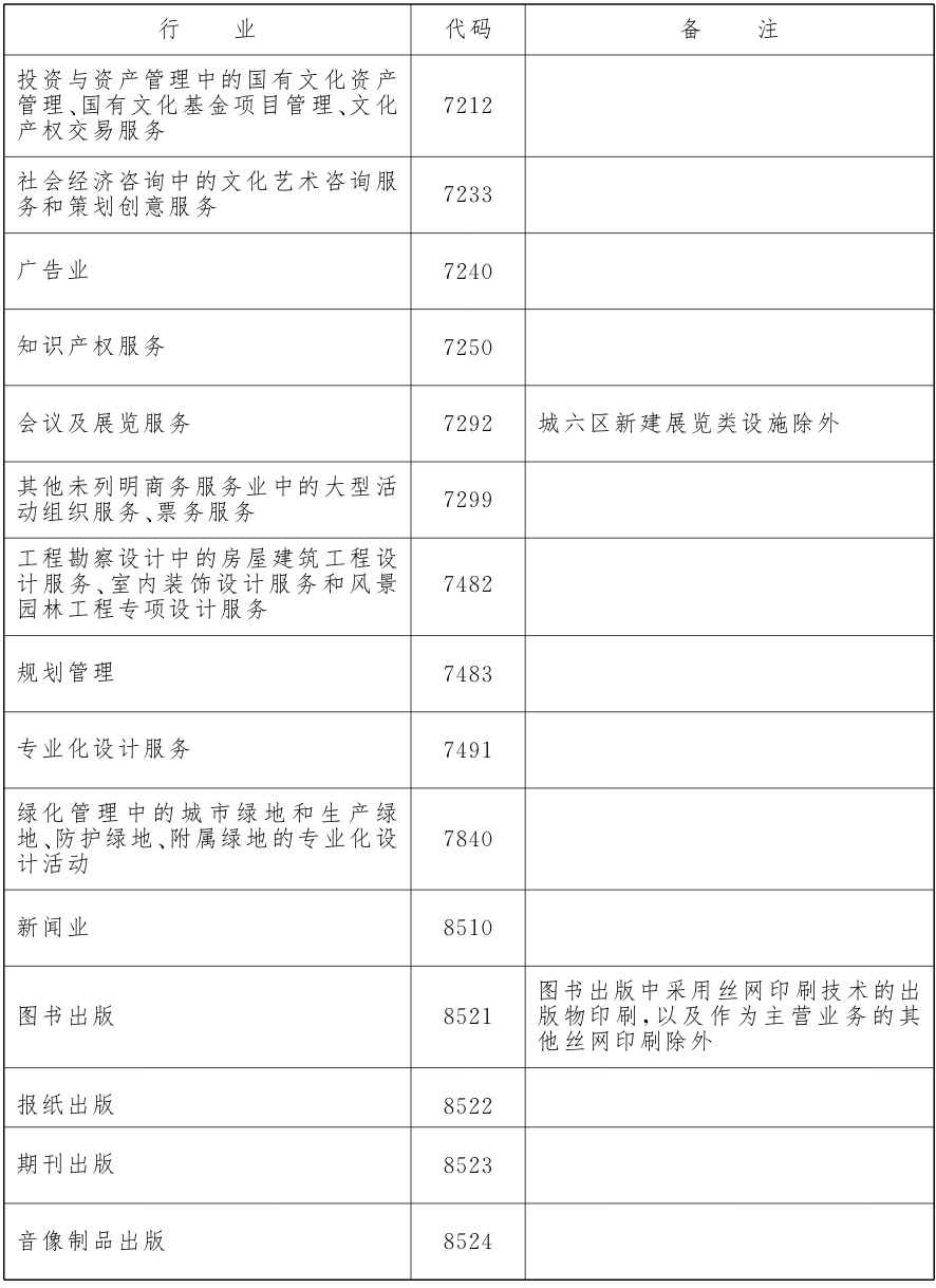饱读吹类