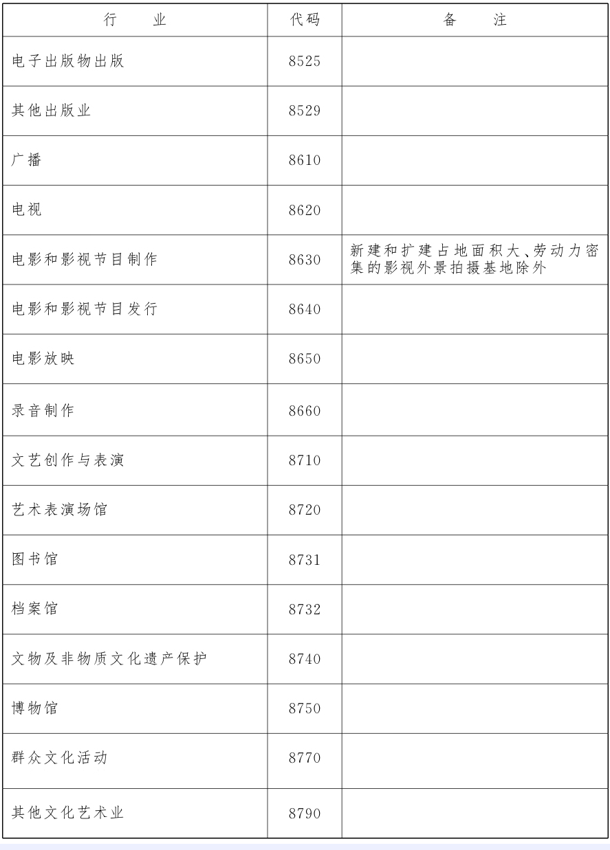 饱读吹类
