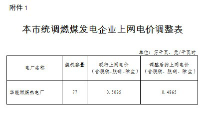本市统调燃煤发电企业上网电价调整表.png