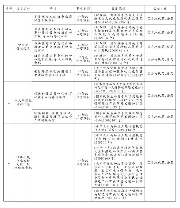 W020160315612499783022.jpg W020160315612499783022.jpg