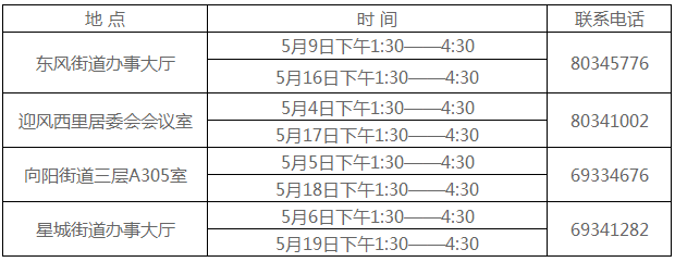 燕山地区各街道办事处联合审核时间表