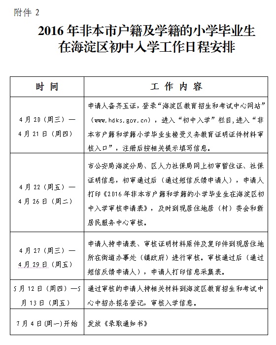 附件2.jpg
