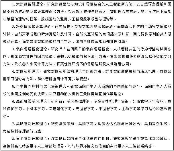 专栏1 基础理论