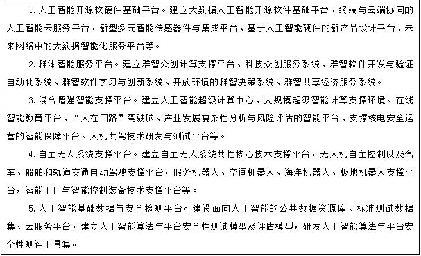 专栏3　基础支撑平台.jpg