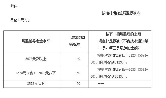 附件.png