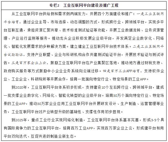 专栏2 工业互联网平台建设及推广工程