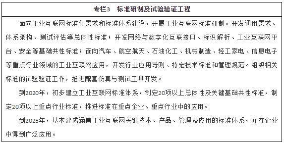专栏3 标准研制及试验验证工程