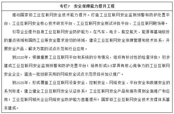 专栏7 安全保障能力提升工程