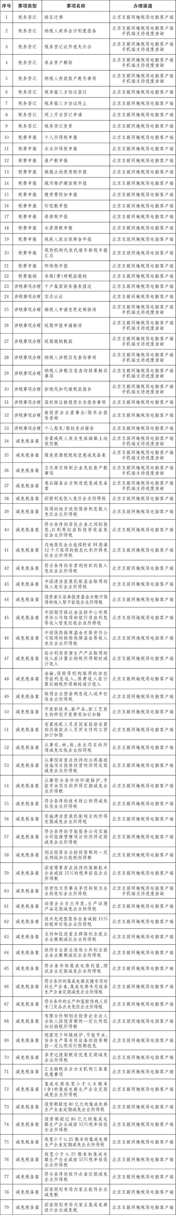 单位纳税人.jpg