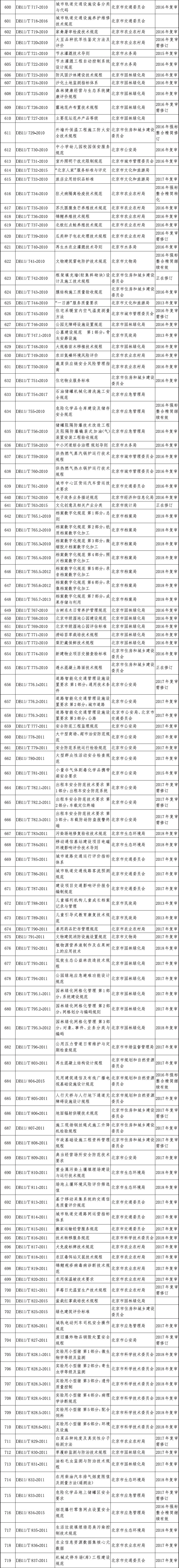 2018年标字第19号-8.jpg
