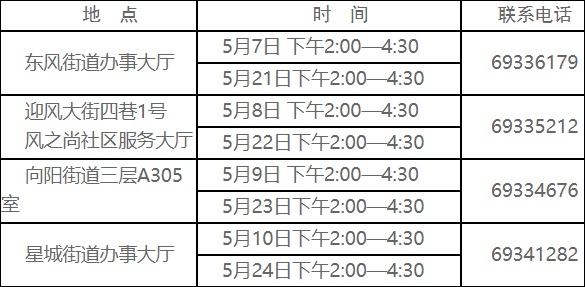 燕山地区各街道办事处联合审核时间表.jpg