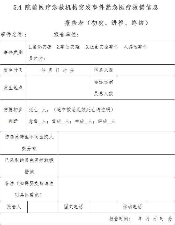 5.4 院前医疗急救机构突发事件紧急医疗救援信息报告表.jpg