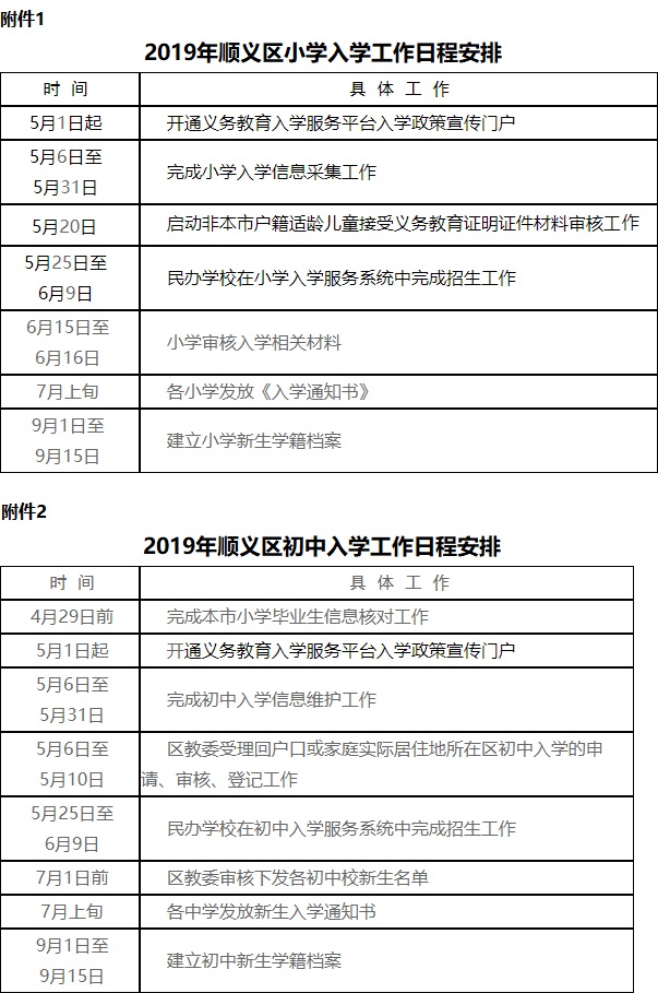 附件-顺义.jpg