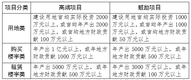 分类.png