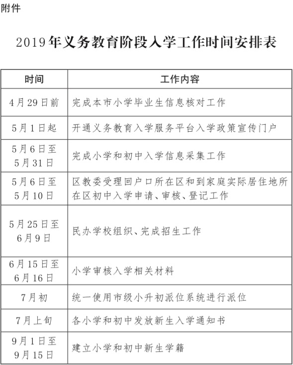 15-附件：2019年义务教育阶段入学工作时间安排表.jpg