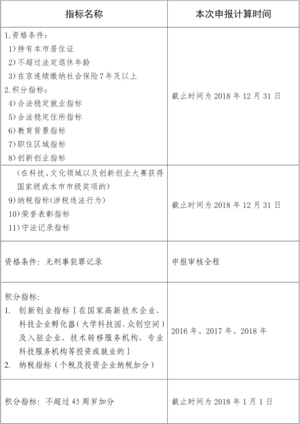 21-京人社积发〔2019〕73号-2.jpg
