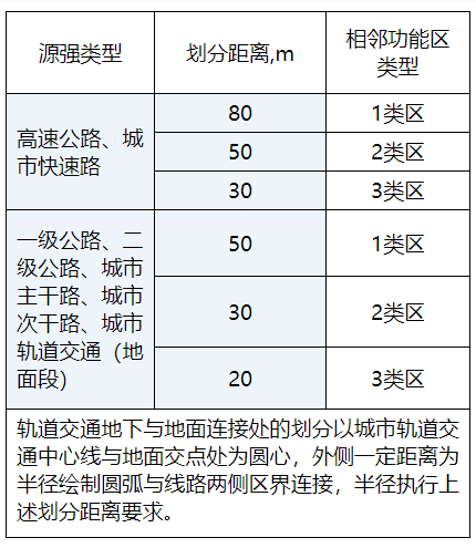 微信截图_20220303111436.png