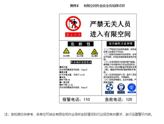 附件3：有限空间作业安全告知牌式样.jpg
